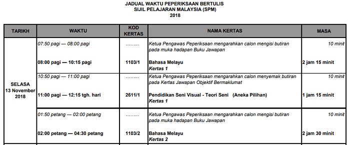 Jadual Peperiksaan SPM 2019 Sijil Pelajaran Malaysia