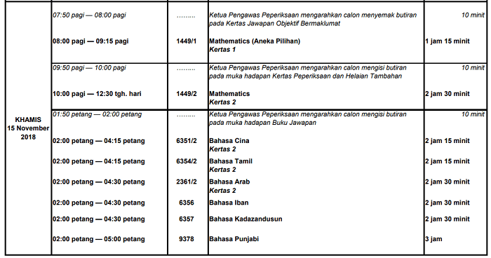 Jadual Peperiksaan SPM 2019 Sijil Pelajaran Malaysia