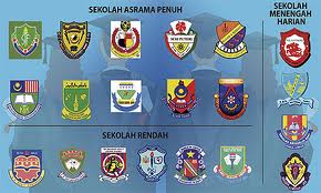 Senarai Sekolah Berprestasi Tinggi Di Malaysia Kronis L
