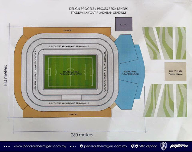 Konsep Dan Rekabentuk Stadium Baru JDT Di Nusajaya Stadium Baru JDT 2