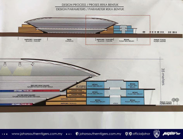 Br1m 2019 Bila Masuk Akaun - Masaran w