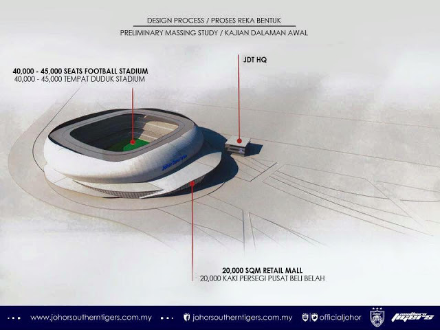 Konsep Dan Rekabentuk Stadium Baru JDT Di Nusajaya Stadium Baru JDT 3