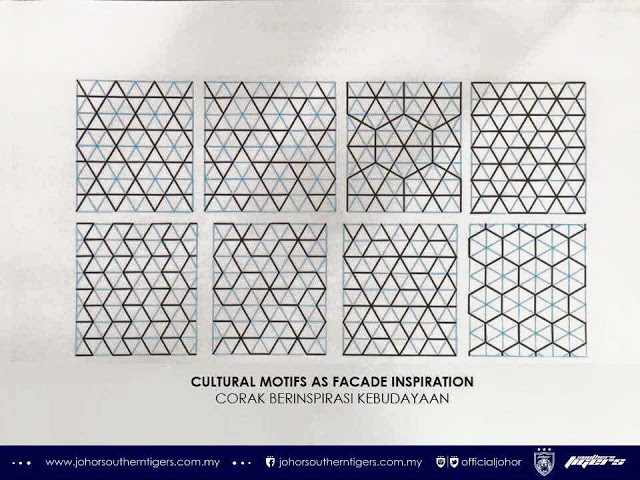 Konsep Dan Rekabentuk Stadium Baru JDT Di Nusajaya Stadium Baru JDT 6
