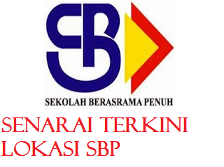 Senarai SBP Terkini Sekolah Berasrama Penuh Di Malaysia lokasisbp