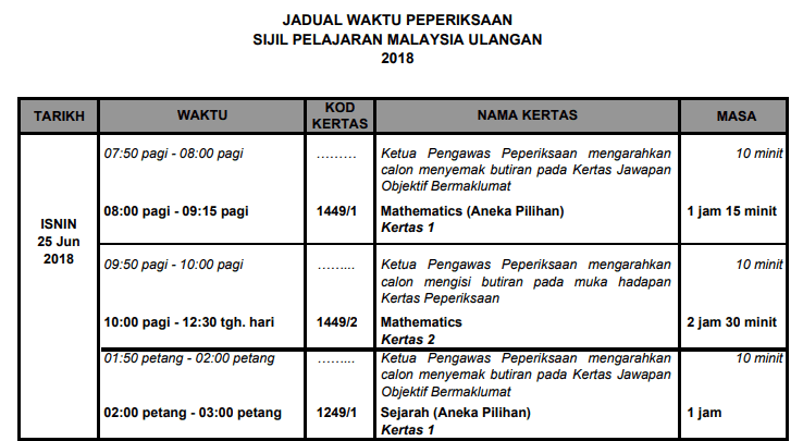 Jadual Waktu Peperiksaan SPMU Ulangan 2018