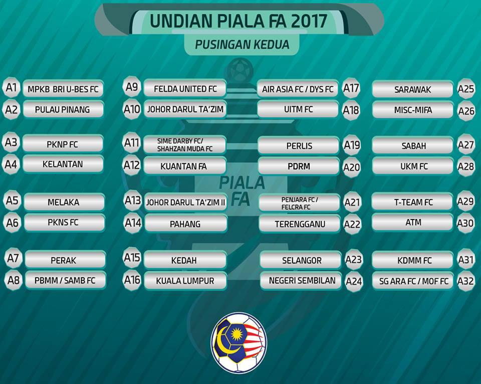 jadual piala fa malaysia 2018