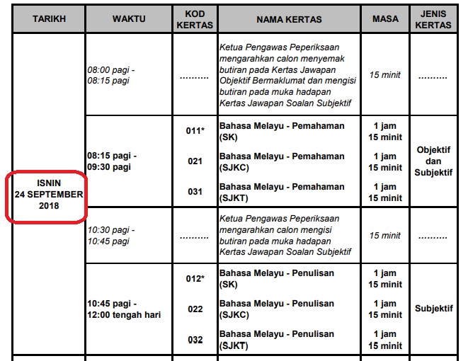 Jadual Waktu Peperiksaan UPSR 2019 Tahun 6