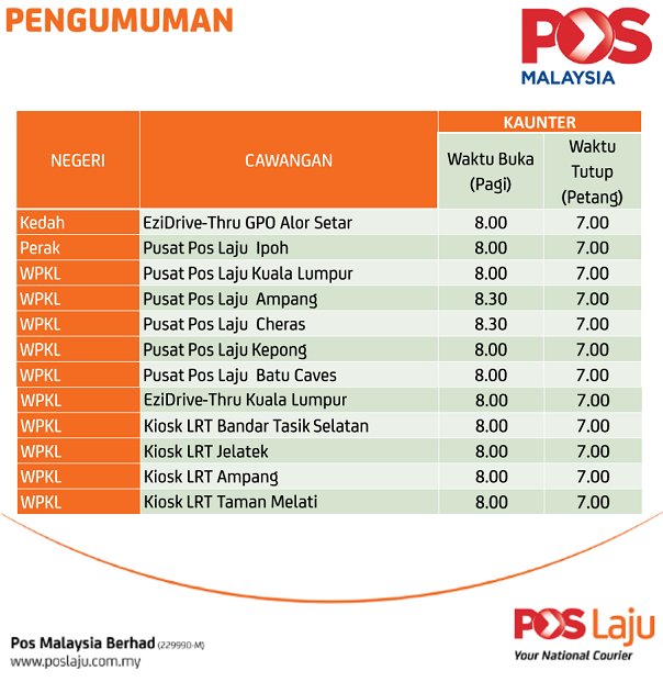 Gading jaya pejabat pos Pejabat Pos