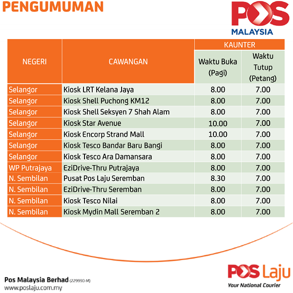 Waktu operasi pejabat pos 2022