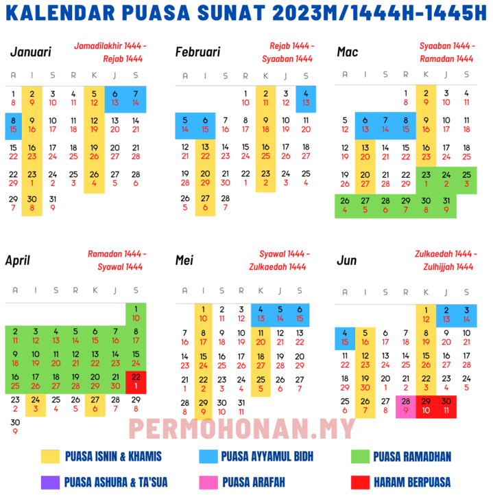 kalendar puasa sunat 2023 1444 1445 hijrah 1