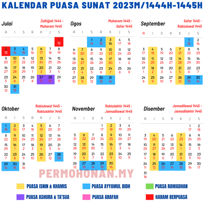 kalendar puasa sunat 2023 1444 1445 hijrah 2