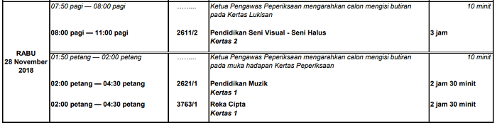 Jadual Peperiksaan SPM 2019 Sijil Pelajaran Malaysia