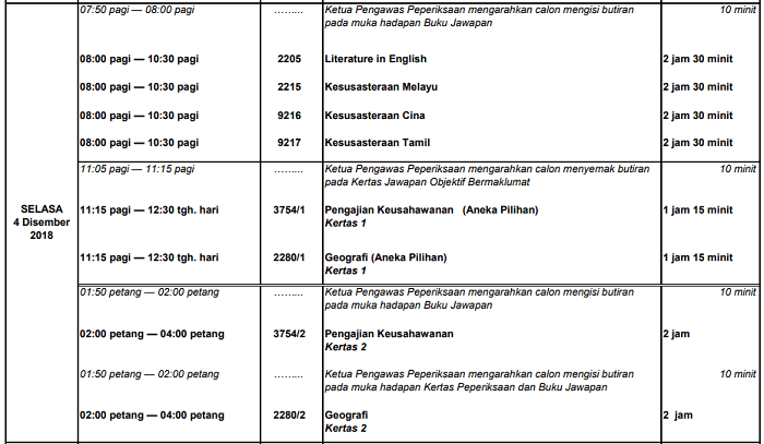 Jadual Peperiksaan SPM 2019 Sijil Pelajaran Malaysia