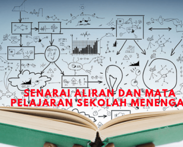 Senarai Penuh Sekolah Antarabangsa Di Malaysia