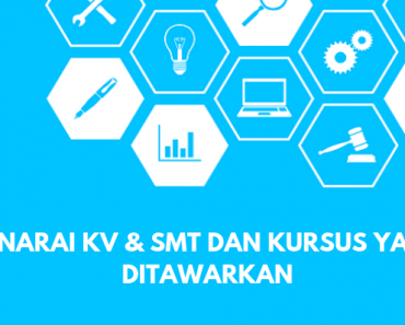 Senarai Terkini Sekolah Berprestasi Tinggi Di Malaysia