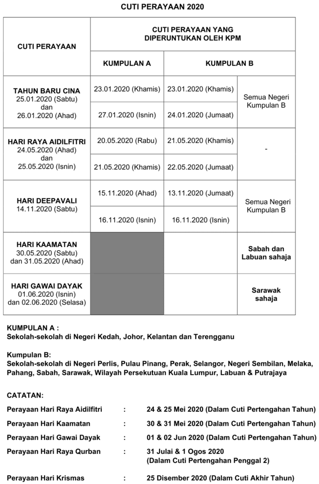 Tarikh Cuti Sekolah 2020 Dan Cuti Perayaan KPM