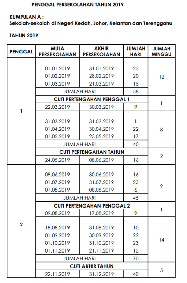 Kalendar 2019 Cuti Umum Dan Cuti Sekolah Malaysia