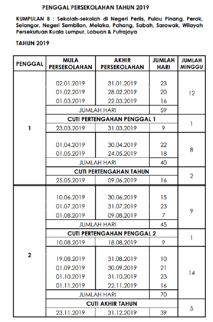 Tarikh Cuti Sekolah 2019 Kalendar Takwim Penggal Persekolahan