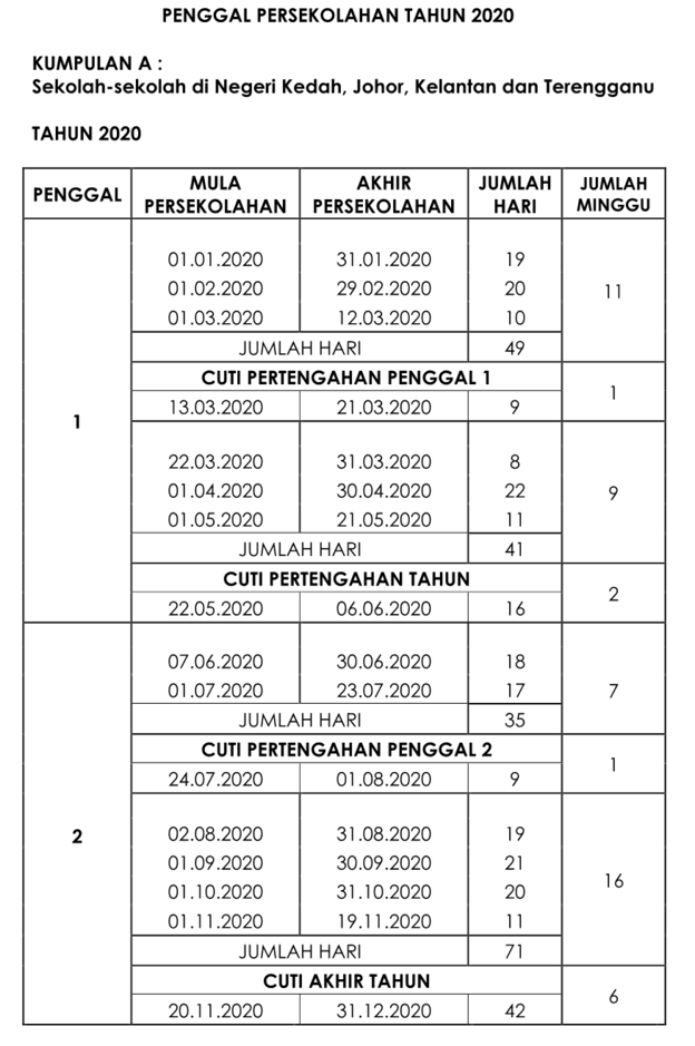 Cuti sekolah 2022 sarawak