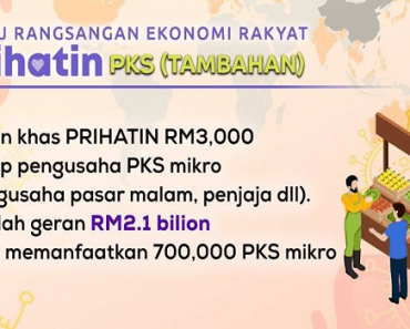 gkp geran khas prihatin gkp geran khas prihatin