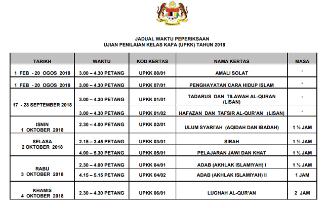 jadual upkk 2018 jadual upkk 2018