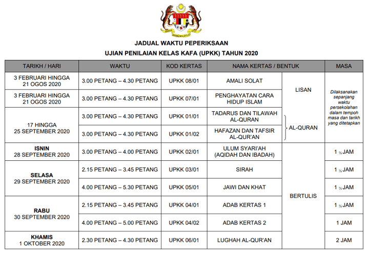 Jadual UPKK 2020 Tarikh Peperiksaan Ujian Penilaian Kelas KAFA