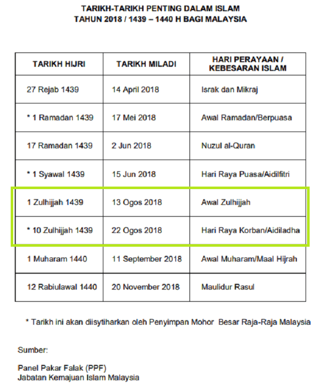 kalendar islam 2018 kalendar islam 2018