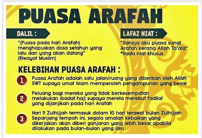 Puasa arafah