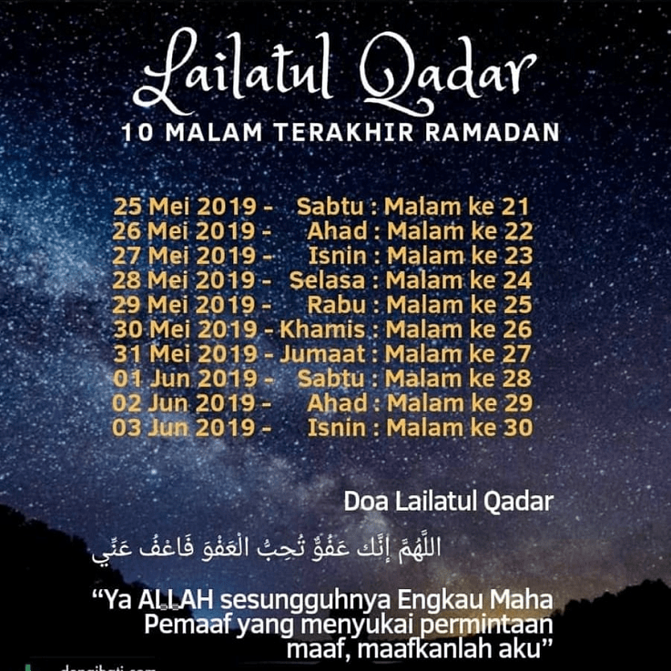 Tarikh 10 malam terakhir ramadhan 2021