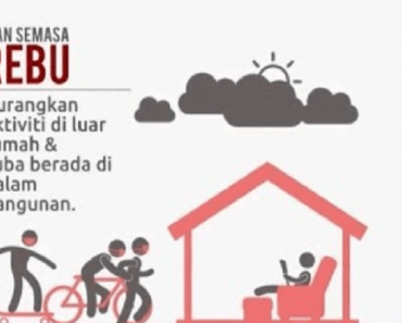 semakan ipu jerebu semakan ipu jerebu