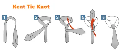 kent tie knot cara pakai tie