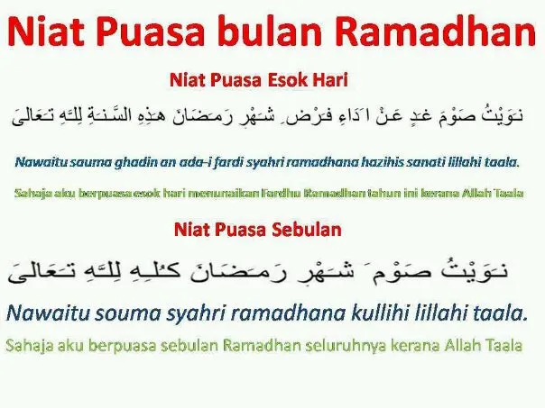 Lafaz Niat Puasa Ramadhan Dan Doa Berbuka Puasa niat puasa ramadhan